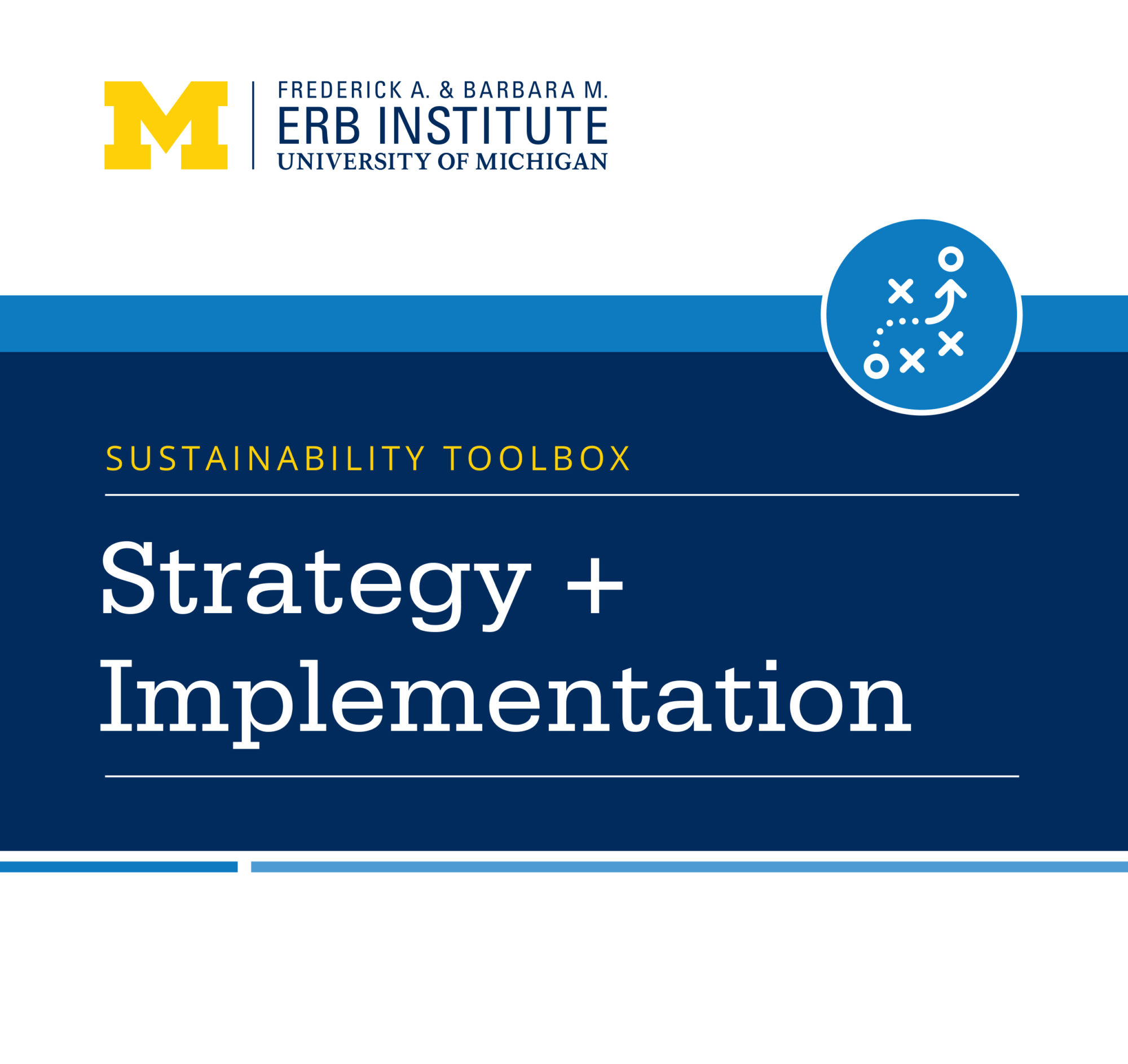 Sustainability Toolbox: Strategy + Implementation